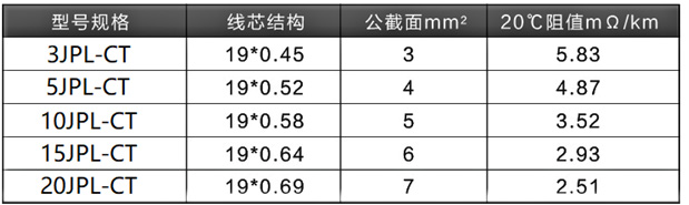 1555659508657095.jpg 1-3.jpg